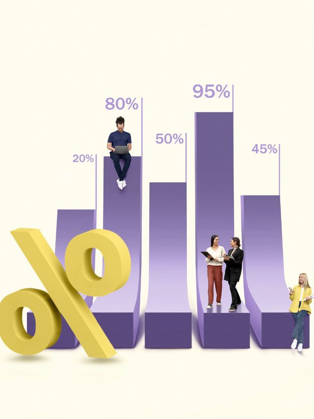 The Power of Compounding